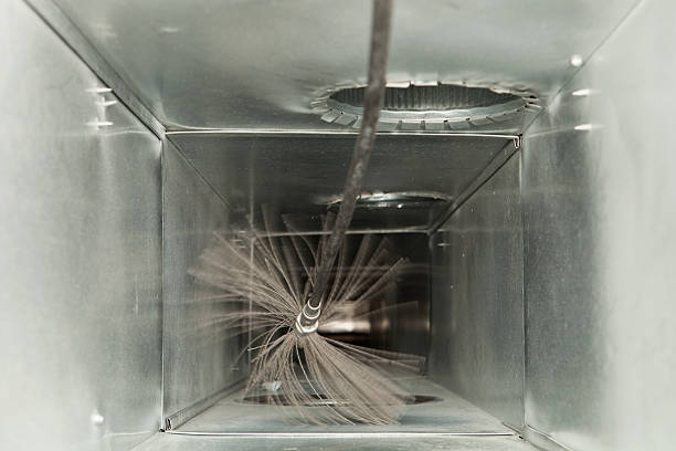 Best Ductwork Cleaning Services  in Itasca, TX